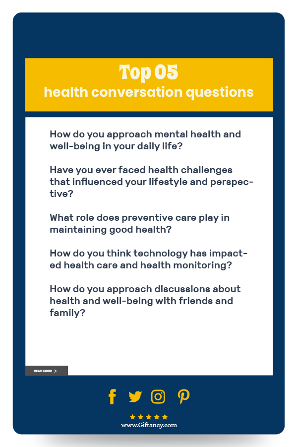 Healthcare Conversation Questions